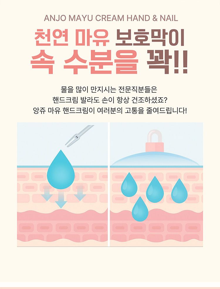 韓國 保濕 豐潤 保濕 豐潤 韓國