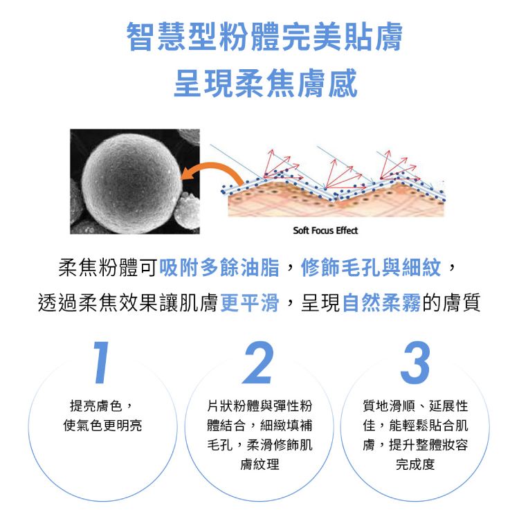 防曬 SPF50 妝前乳 防曬 潤色 防曬