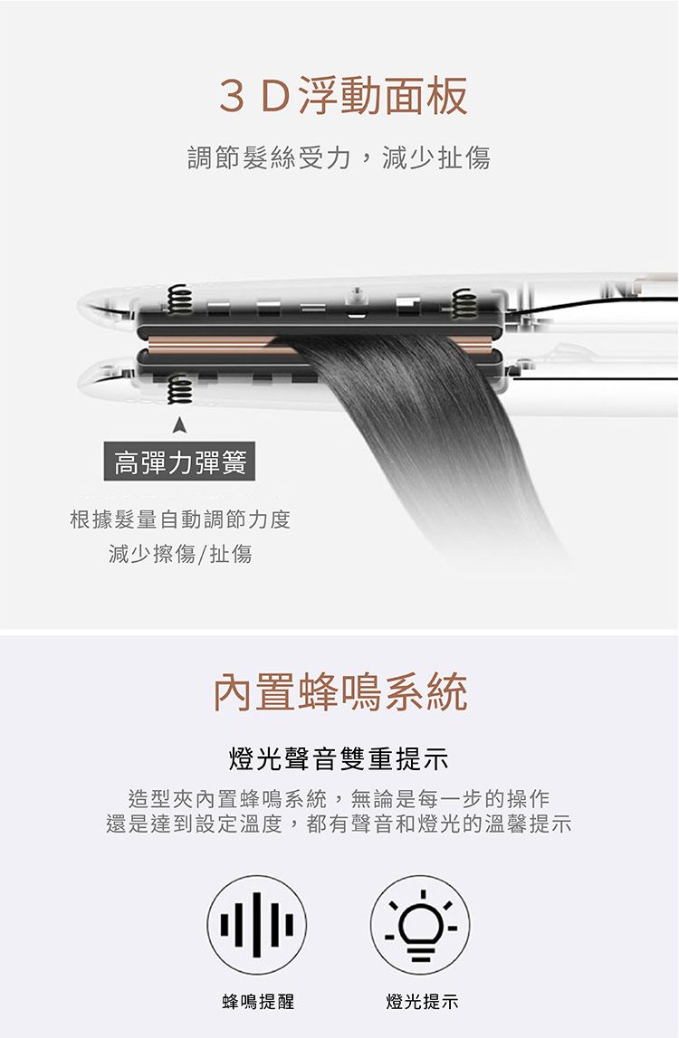 造型器 TYMO 離子夾 快速加熱