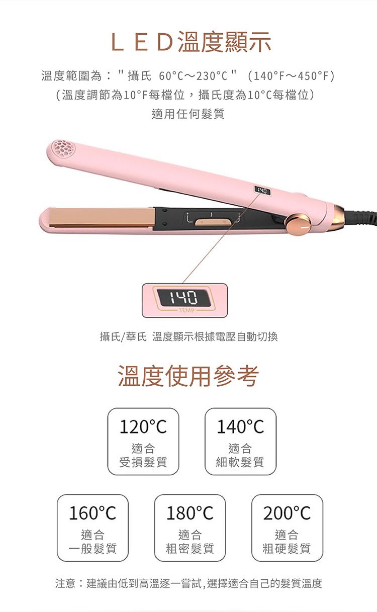 造型器 TYMO 離子夾 快速加熱