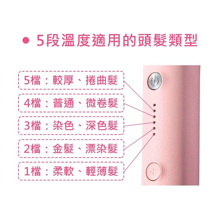 20260521121451577_750_0_80.jpg 直髮梳 防燙 TYMO 直髮梳 陶瓷 直髮梳