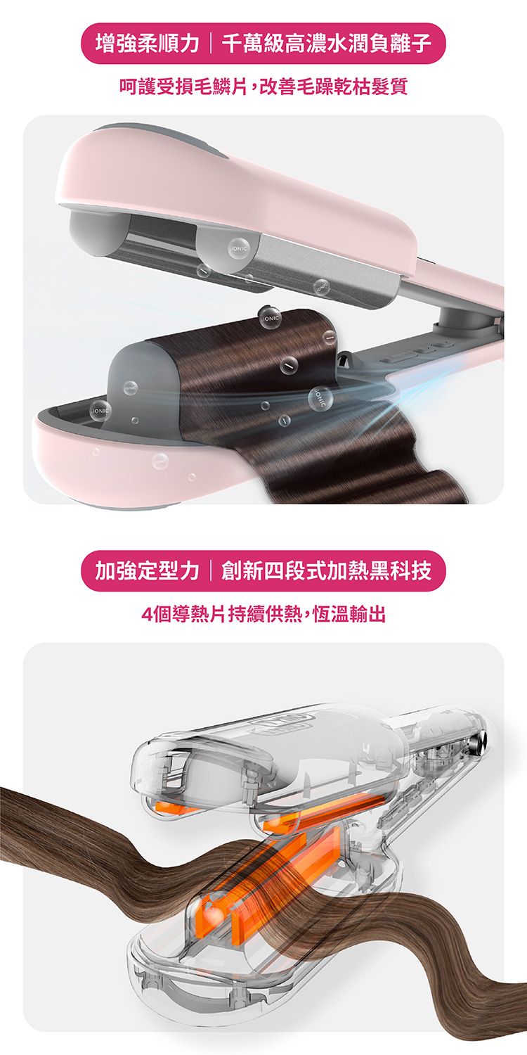 20260521163838387_750_0_80.jpg 撫平毛躁 負離子 負離子 電棒 負離子 電捲棒