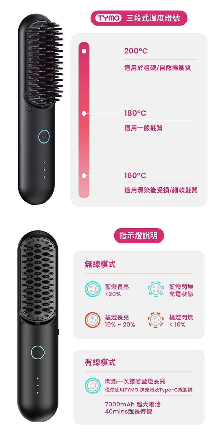 20260522104513619_750_0_80.jpg 負離子 直髮梳 直髮梳 防燙 TYMO 直髮梳