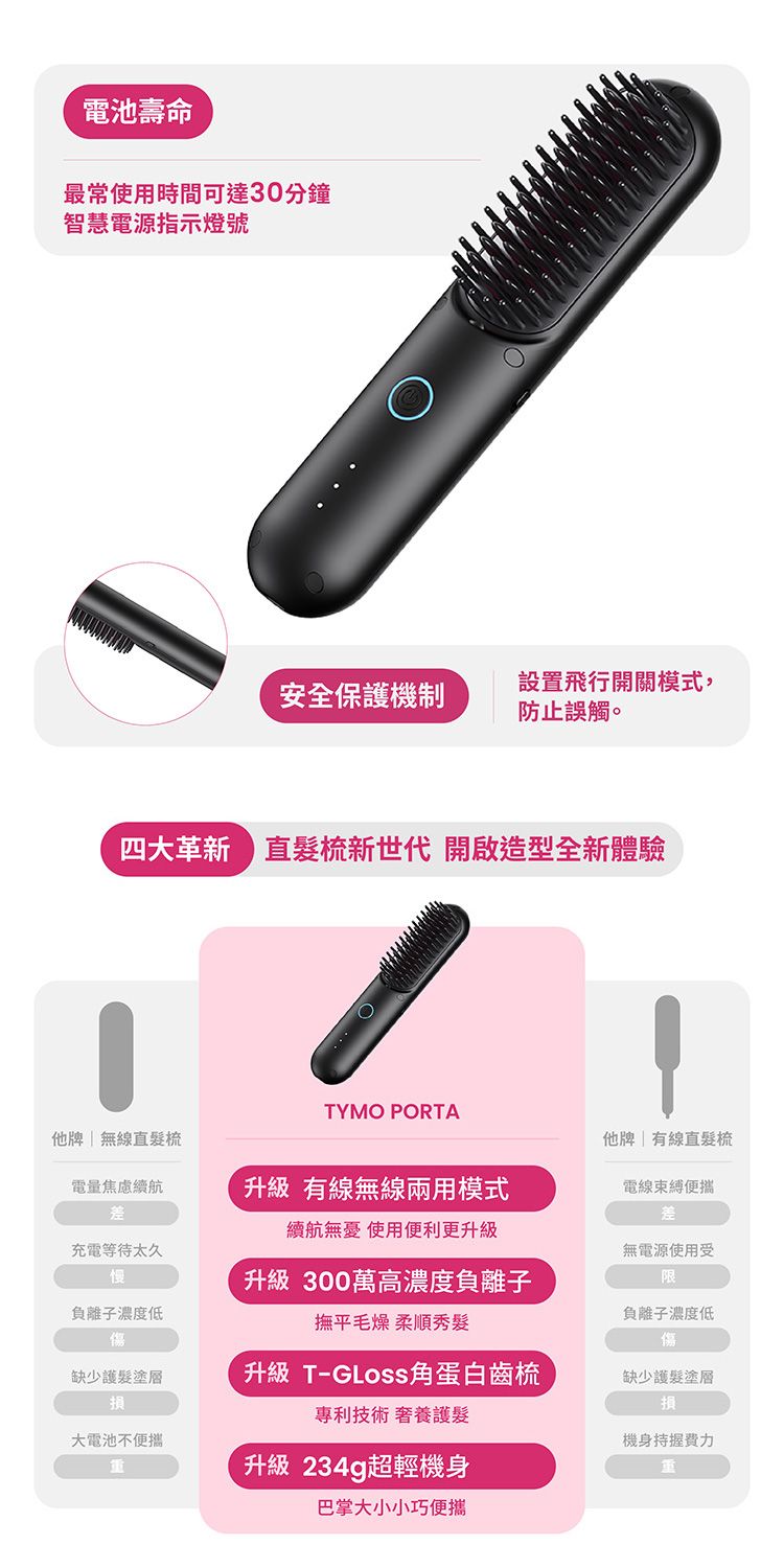 20260522104514557_750_0_80.jpg 負離子 直髮梳 直髮梳 防燙 TYMO 直髮梳