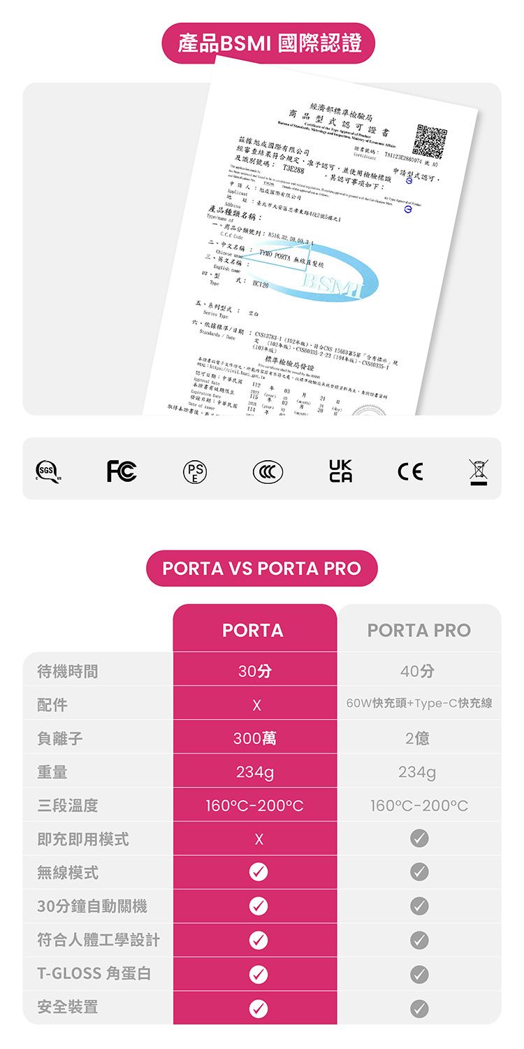 負離子 直髮梳 直髮梳 防燙 TYMO 直髮梳