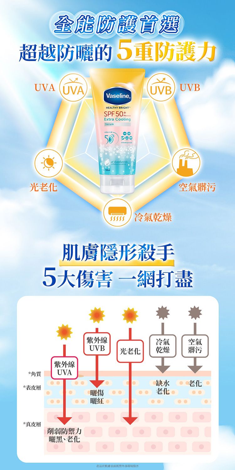 20260522143105424_750_0_80.jpg 保濕 防曬 防曬乳 SPF50 保濕 防曬乳