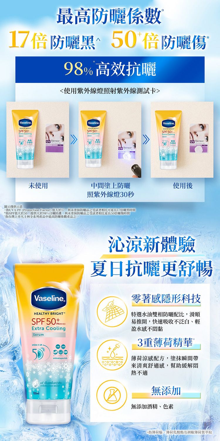 20260522143106862_750_0_80.jpg 保濕 防曬 防曬乳 SPF50 保濕 防曬乳