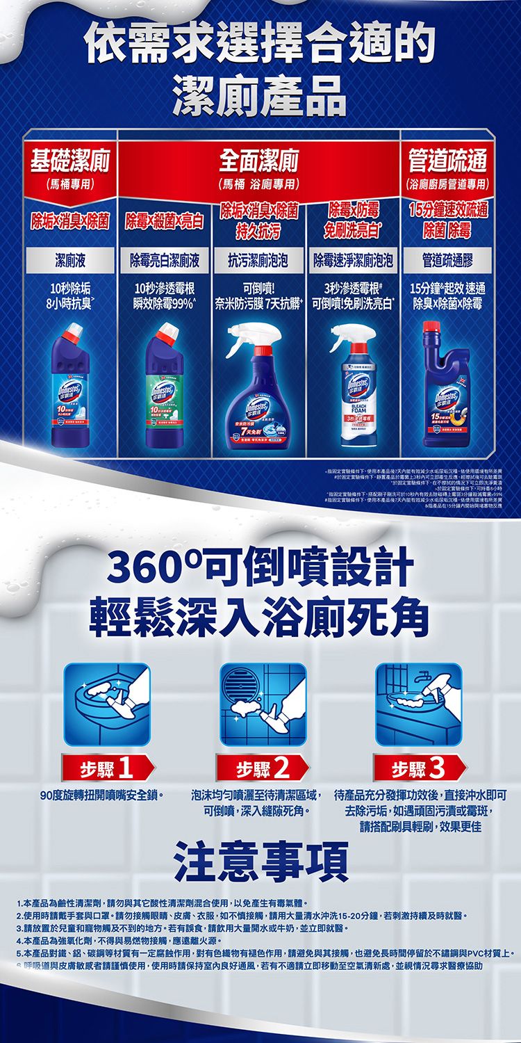 強效 Domestos 除霉 清潔劑 去汙 清潔