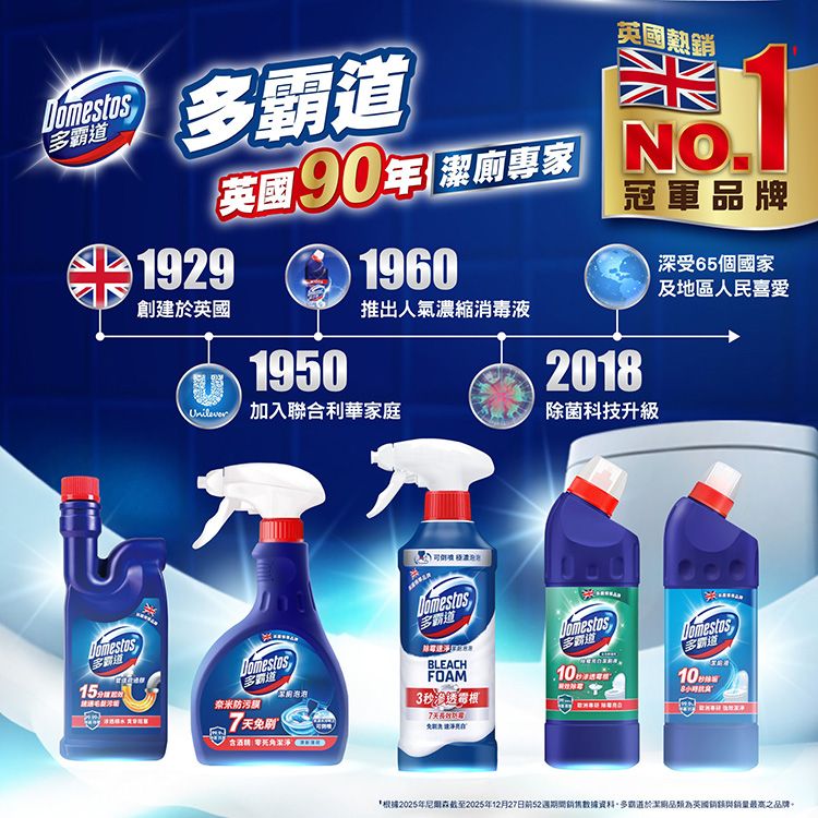 強效 Domestos 除霉 清潔劑 去汙 清潔