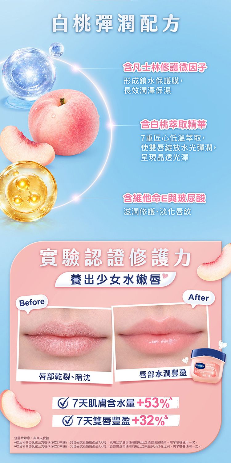 20260612084319041_750_0_80.jpg 凡士林 護唇膏 護唇膏 乾燥 Vaseline 護唇膏