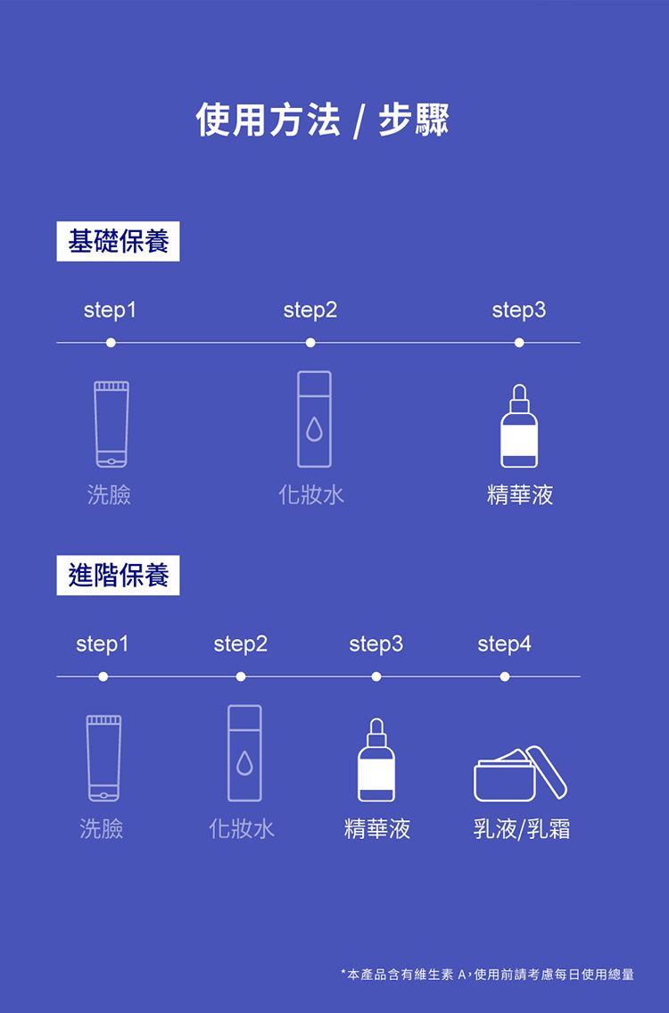 清爽 保濕 保濕 精華液 保濕 精華