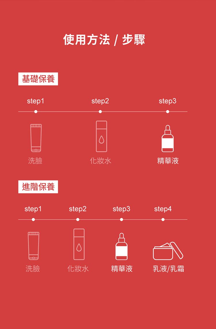溫和 保濕 保濕 精華液 保濕 精華