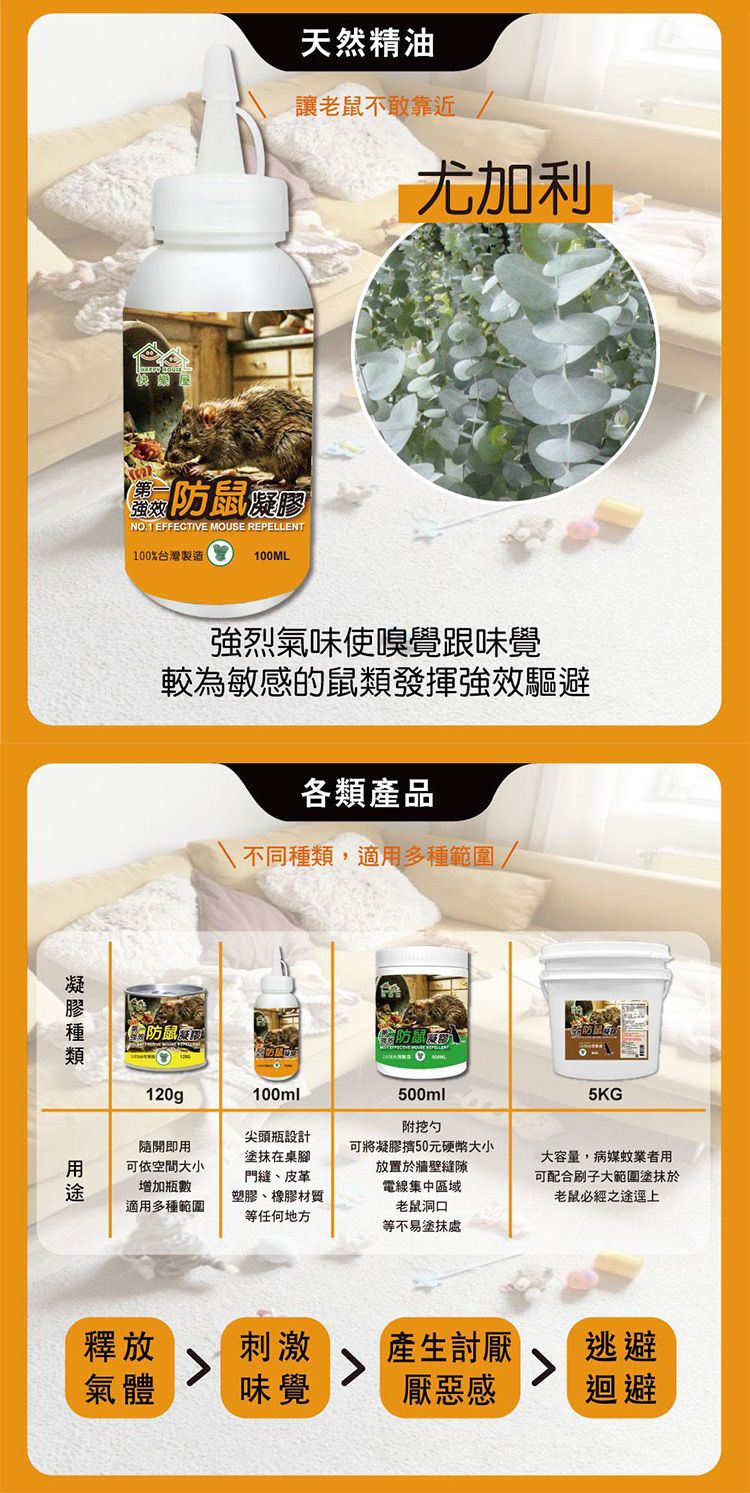 20260610163254761_750_0_80.jpg 天然 防護