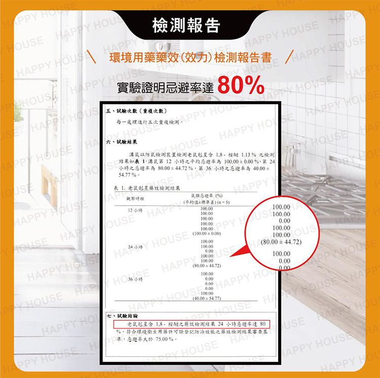 天然 防護