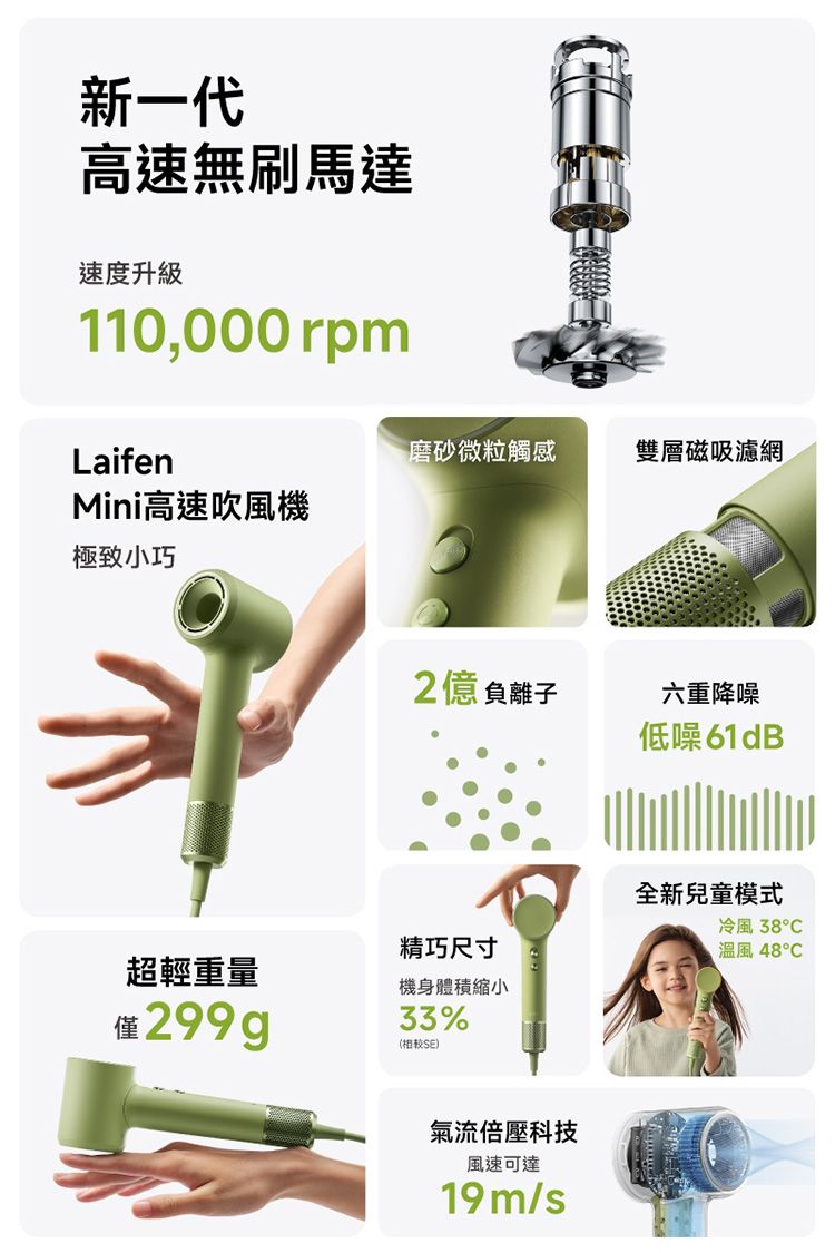 20260602144812864_750_0_80.jpg 負離子 吹風機 高速 吹風機 Laifen 吹風機