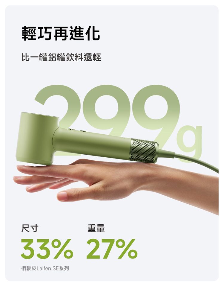 20260602144814286_750_0_80.jpg 負離子 吹風機 高速 吹風機 Laifen 吹風機