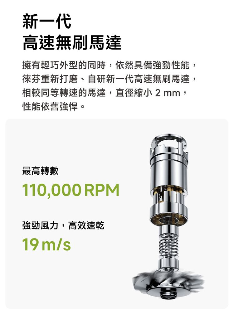 20260602144815724_750_0_80.jpg 負離子 吹風機 高速 吹風機 Laifen 吹風機