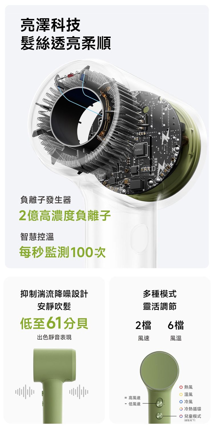 20260602144816542_750_0_80.jpg 負離子 吹風機 高速 吹風機 Laifen 吹風機