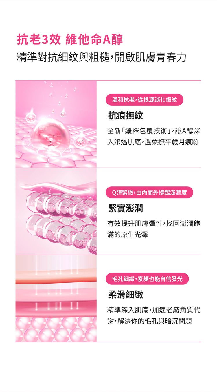 保濕 面膜 豐潤 保濕 緊緻 面膜