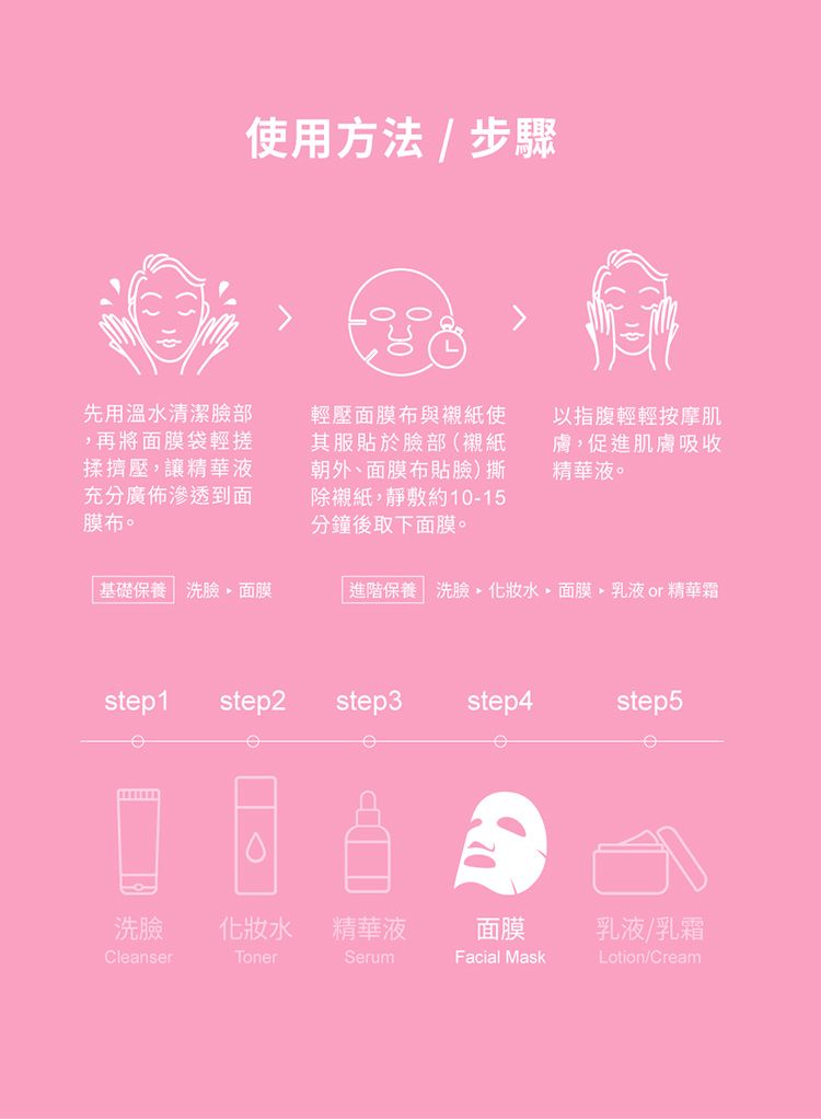 保濕 面膜 豐潤 保濕 緊緻 面膜