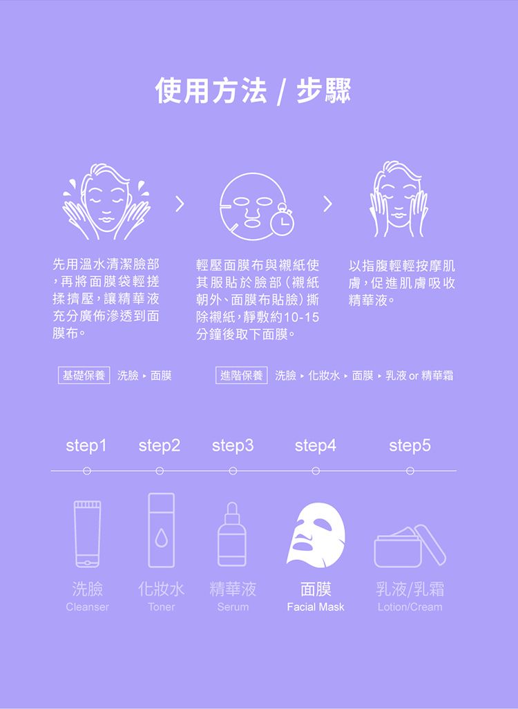 舒緩 保濕 保濕 面膜 保濕 修復