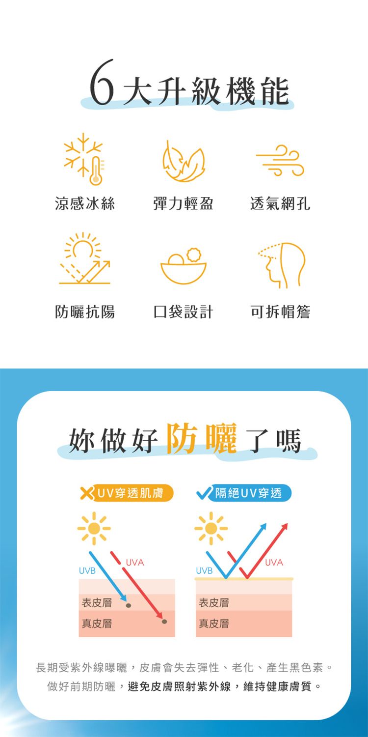 20260604144112123_750_0_80.jpg 透氣 口罩 防曬 袖套 涼感 袖套