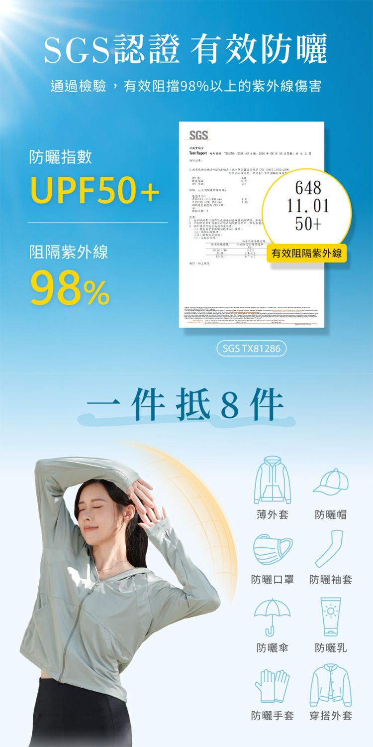 20260604144113304_750_0_80.jpg 透氣 口罩 防曬 袖套 涼感 袖套