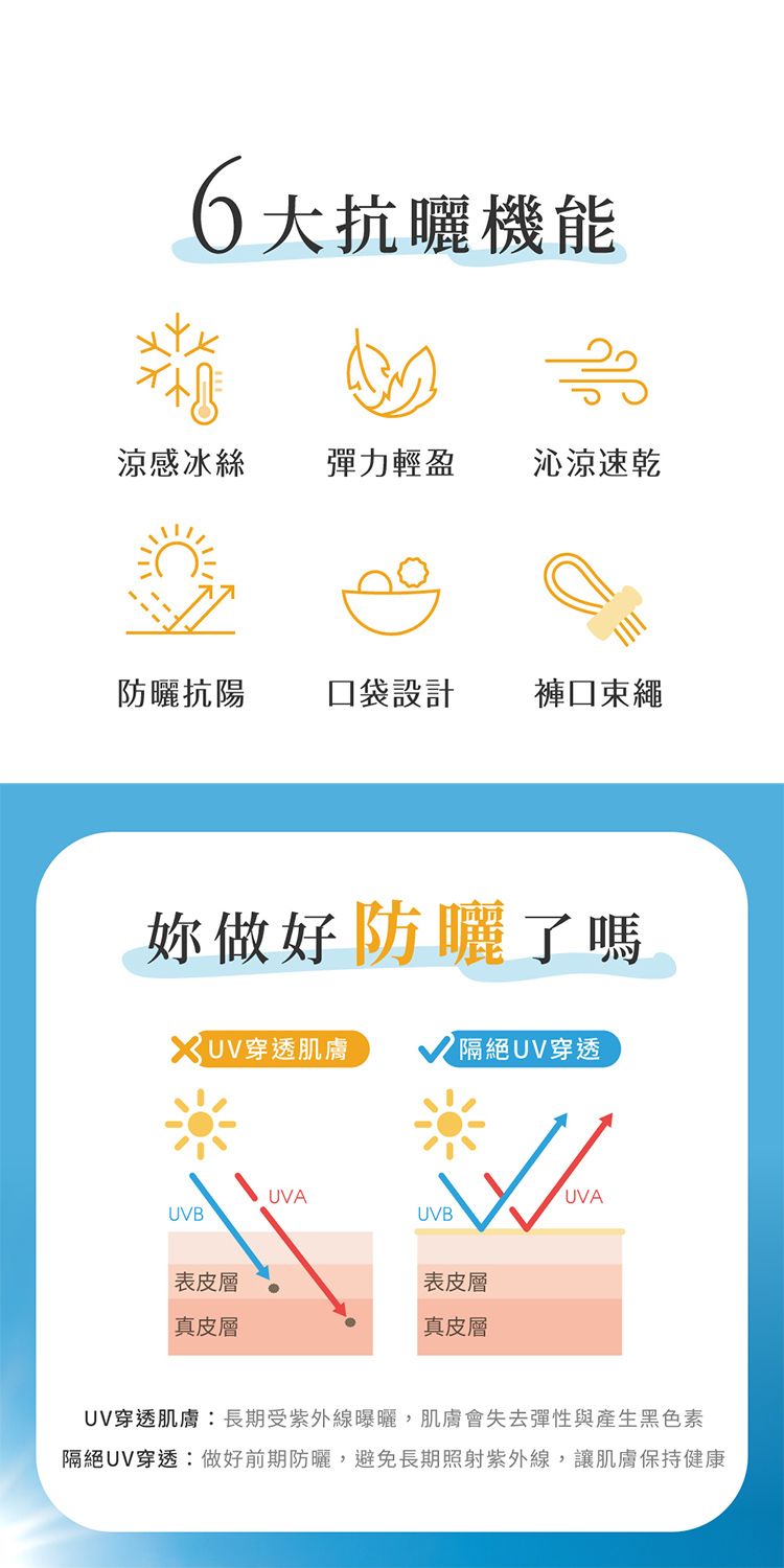 20260604152835421_750_0_80.jpg 抗UV 防曬 涼感 抗UV 抗UV 遮陽
