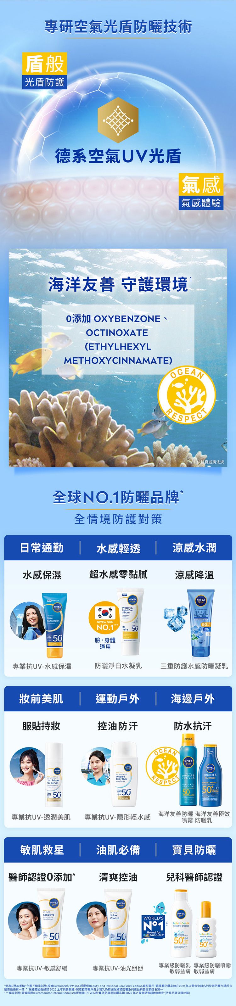 保濕 隔離霜 清爽 隔離霜