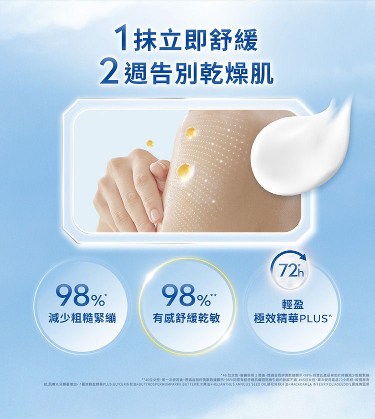 20260604170956114_750_0_80.jpg 保濕 乳液 修復 乳液 舒緩 乳液