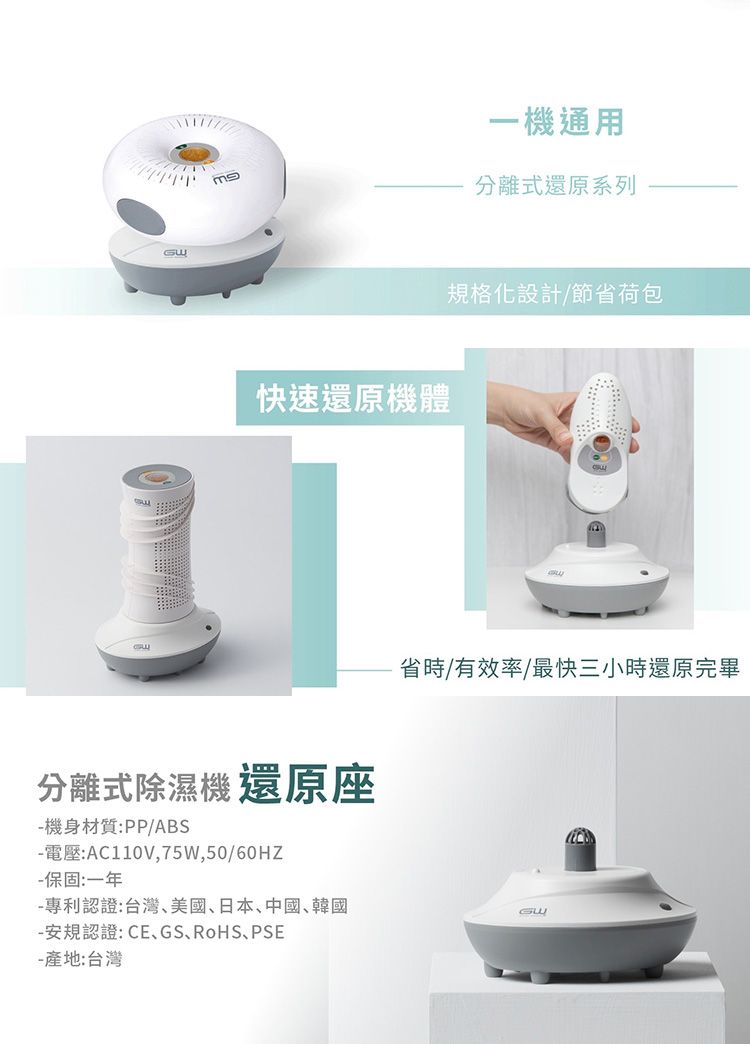 GW 除濕 GW 除濕機 水玻璃 除濕機