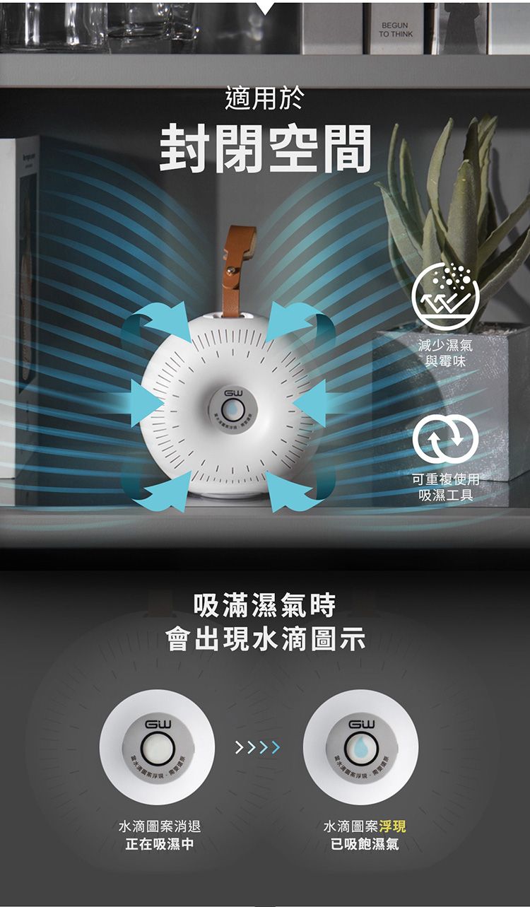 GW 除濕 GW 除濕機 水玻璃 除濕機