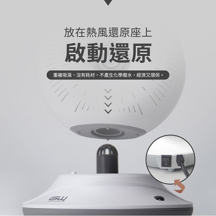 GW 除濕 GW 除濕機 水玻璃 除濕機