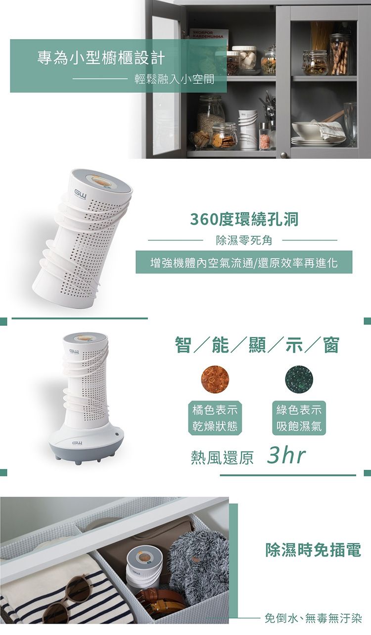 除濕 吸濕 GW 除濕 GW 除濕機