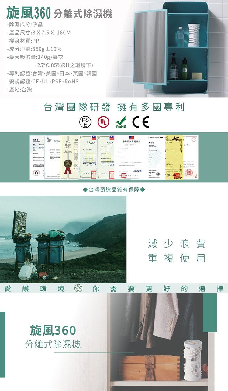 除濕 吸濕 GW 除濕 GW 除濕機