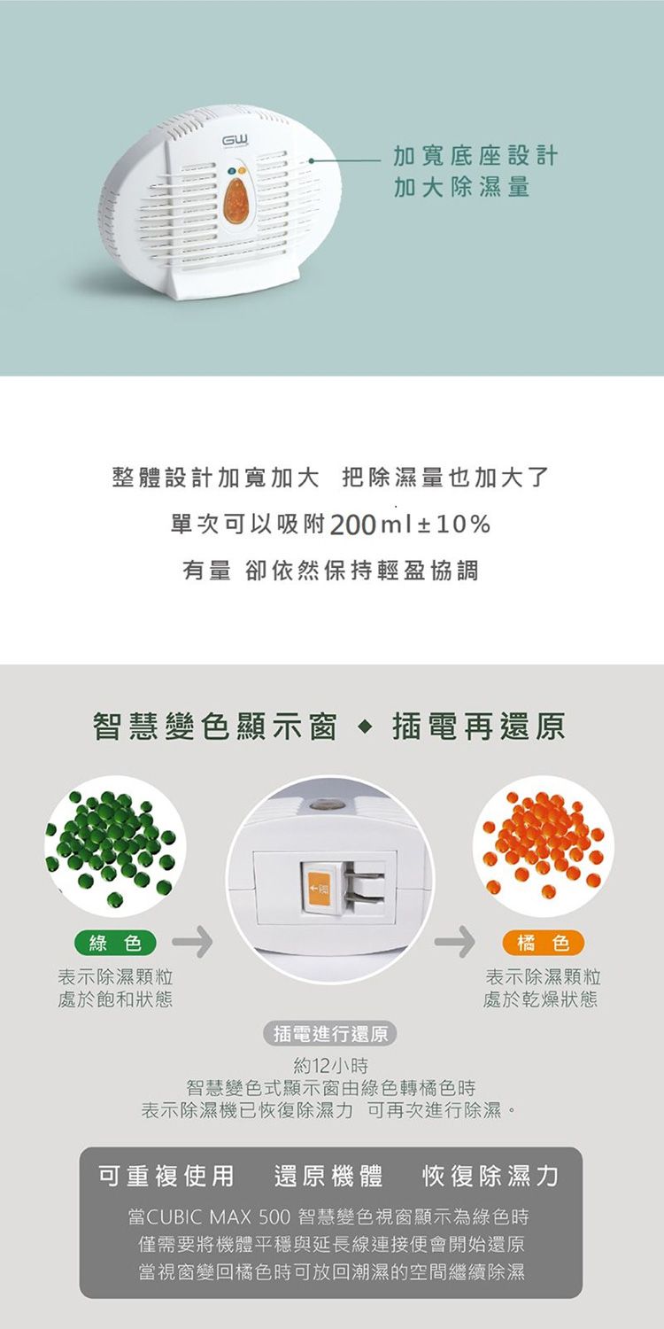 除濕 吸濕 GW 除濕 GW 除濕機