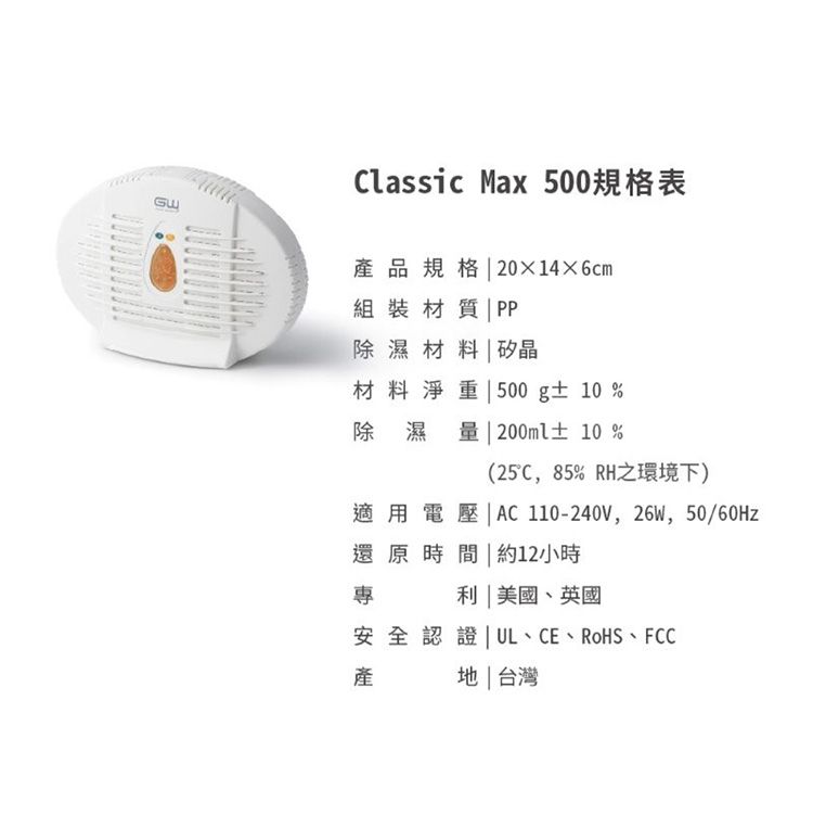 除濕 吸濕 GW 除濕 GW 除濕機