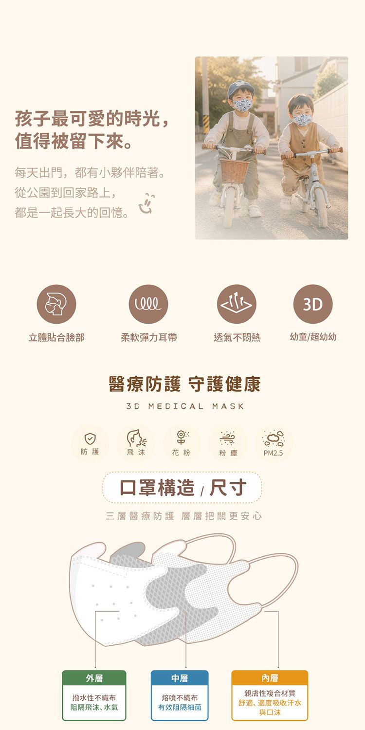 20260608103222069_750_0_80.jpg 醫用 醫療口罩 兒童 醫療口罩 立體 醫療口罩