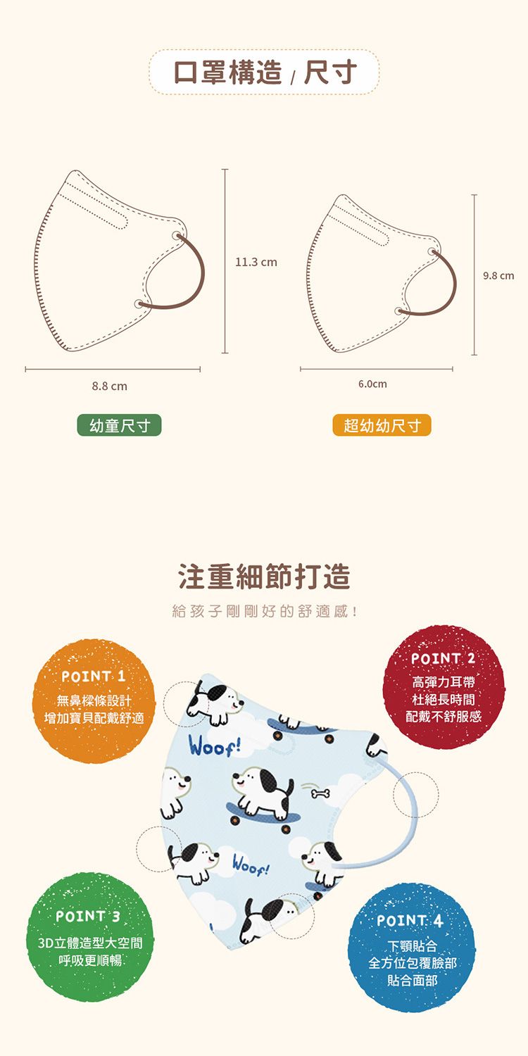 20260608103223085_750_0_80.jpg 醫用 醫療口罩 兒童 醫療口罩 立體 醫療口罩