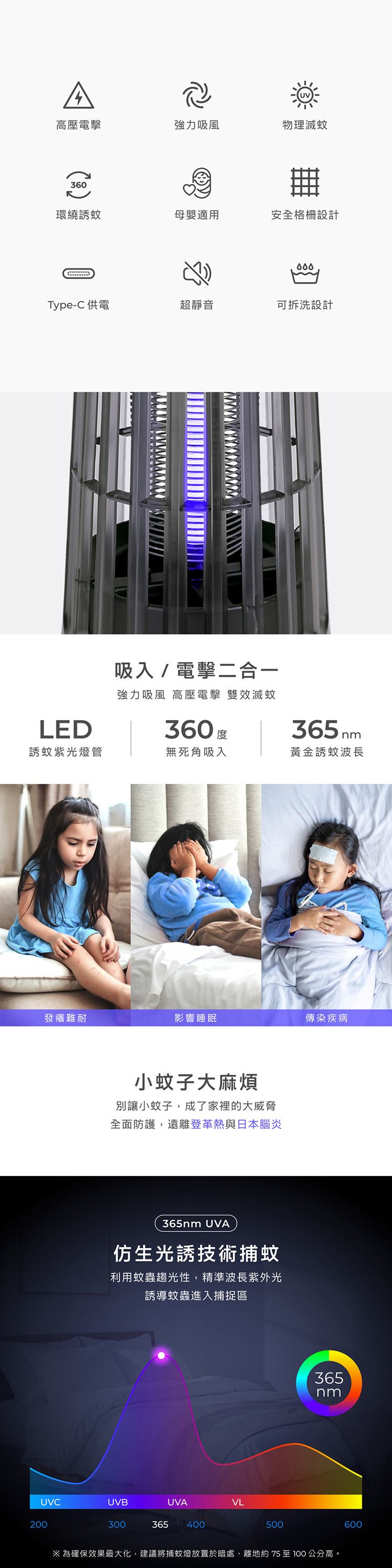 20260608110319742_750_0_80.jpg 二合一 捕蚊燈 滅蚊 捕蚊燈