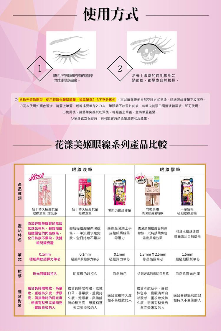 20251128112623261_750_0_80.jpg 持久 眼線 持久 眼線液 眼線 顯色
