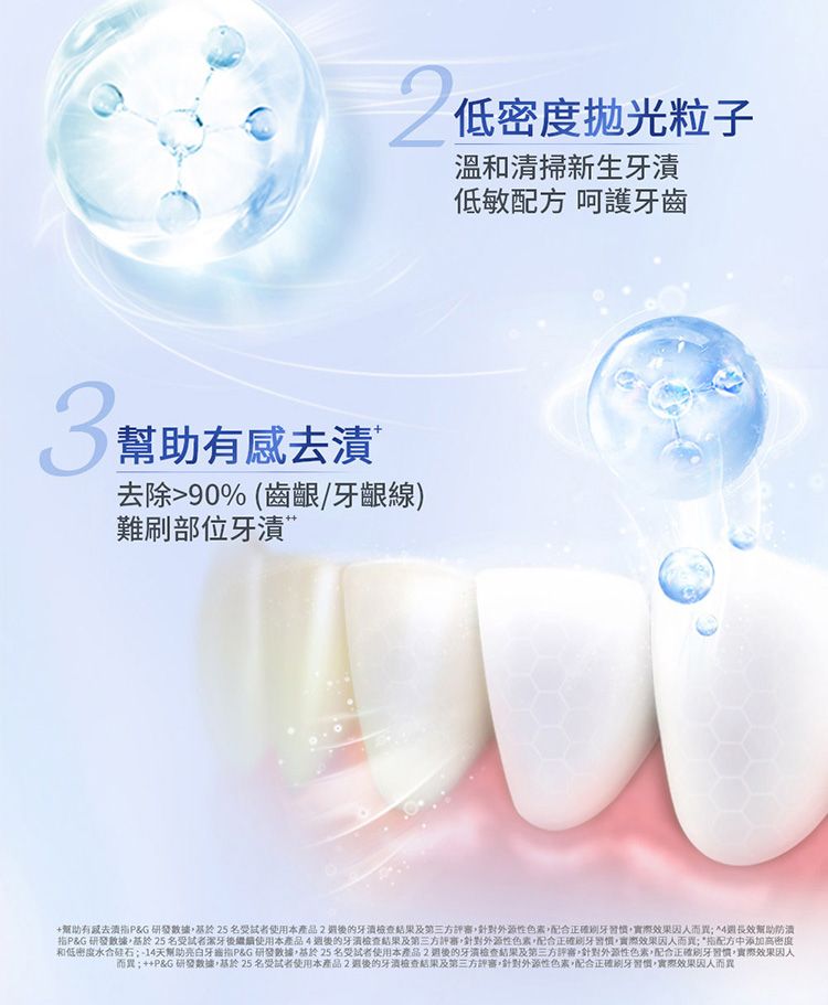 牙膏 口腔清潔 薄荷 牙膏 亮白 牙膏