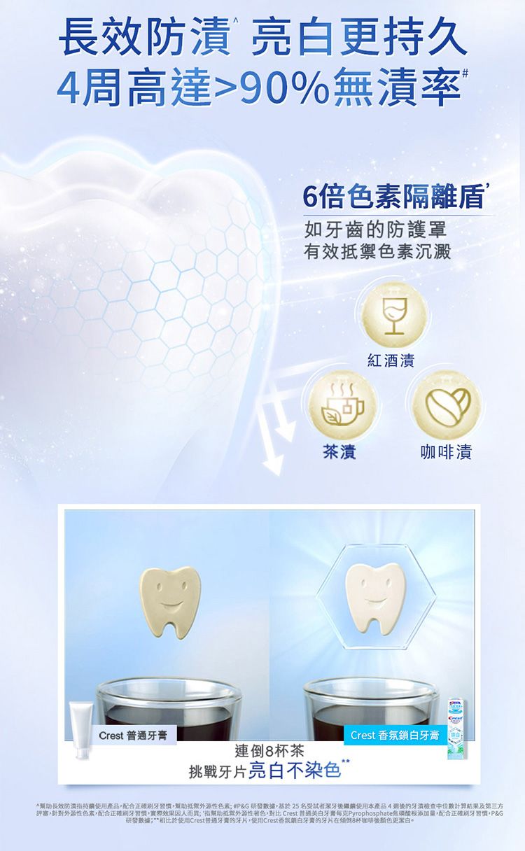 牙膏 口腔清潔 薄荷 牙膏 亮白 牙膏