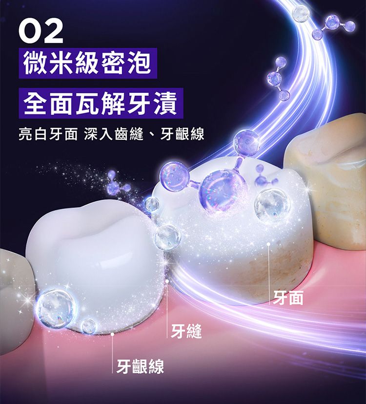 亮白 牙膏 美國 牙膏 去漬 牙膏