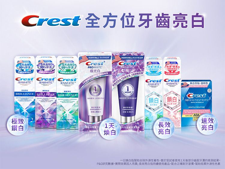 亮白 牙膏 美國 牙膏 去漬 牙膏