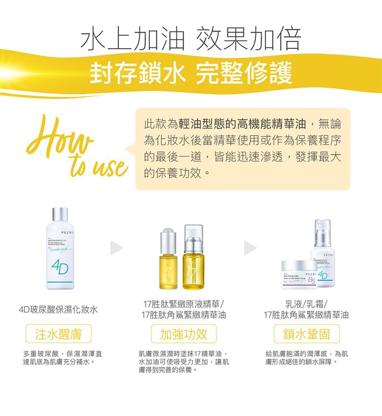 修復 精華油 派翠 精華油 精華油 豐潤