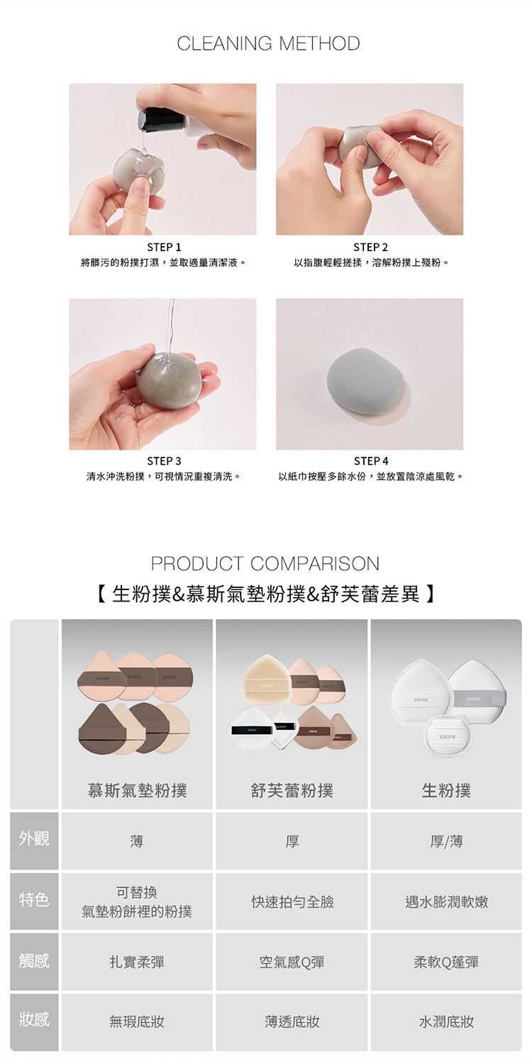 20260616160735311_750_0_80.jpg Solone 粉撲 粉撲 遮瑕 Solone 遮瑕