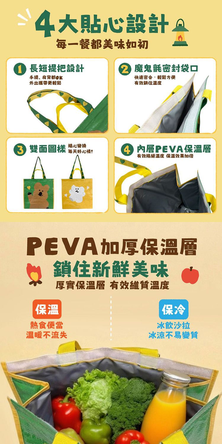 20260617094530391_750_0_80.jpg 提袋 御衣坊 保溫 提袋 提袋 大容量