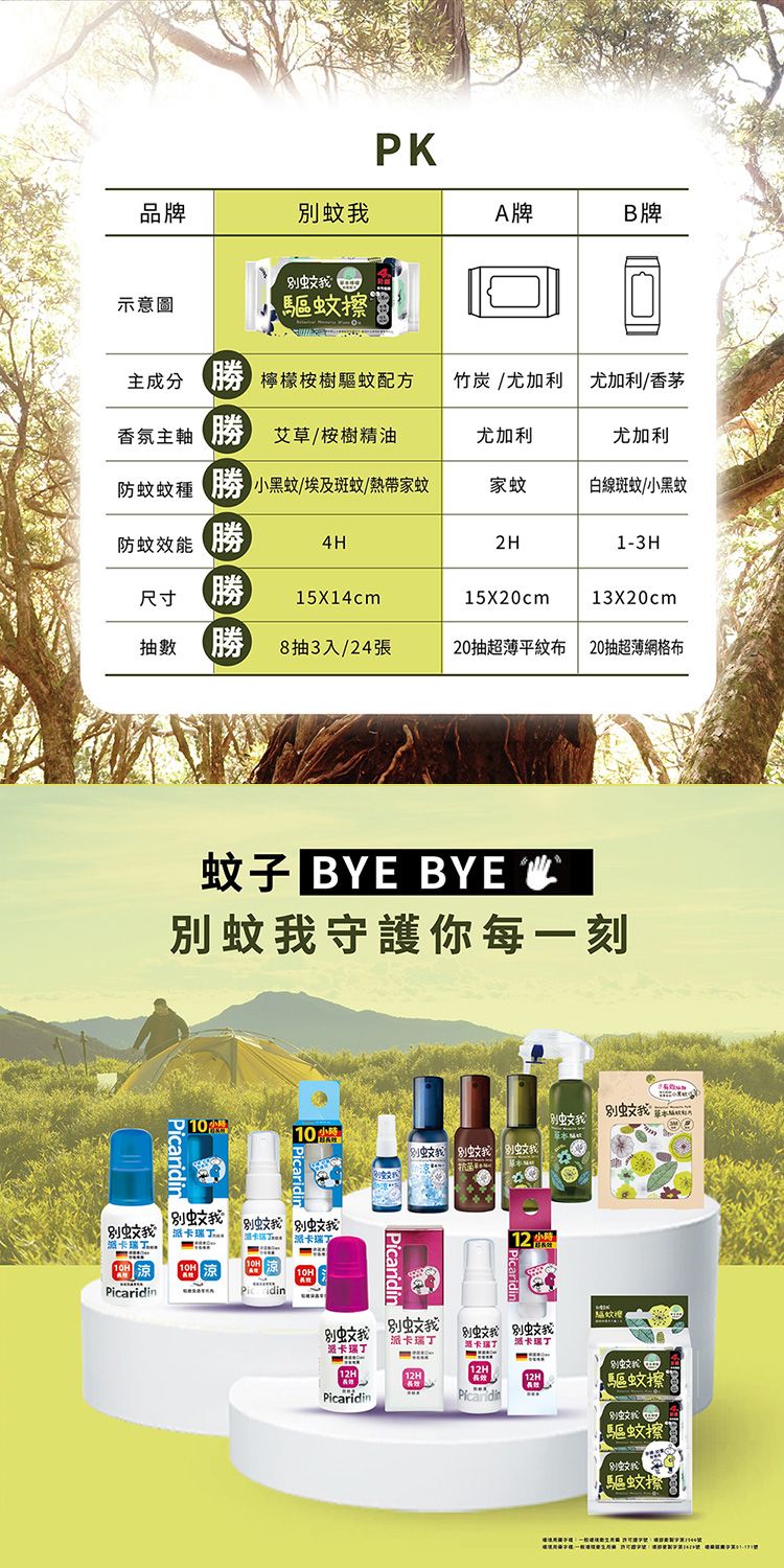 濕紙巾 清爽 防蚊液 防蚊 草本 防蚊液