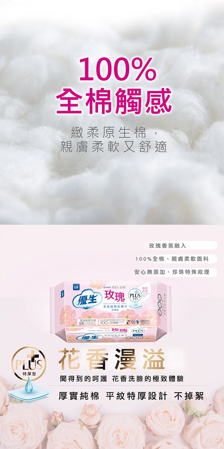 20260618094243883_750_0_80.jpg 洗臉巾 乾濕兩用 親膚 一次性 洗臉巾 卸妝